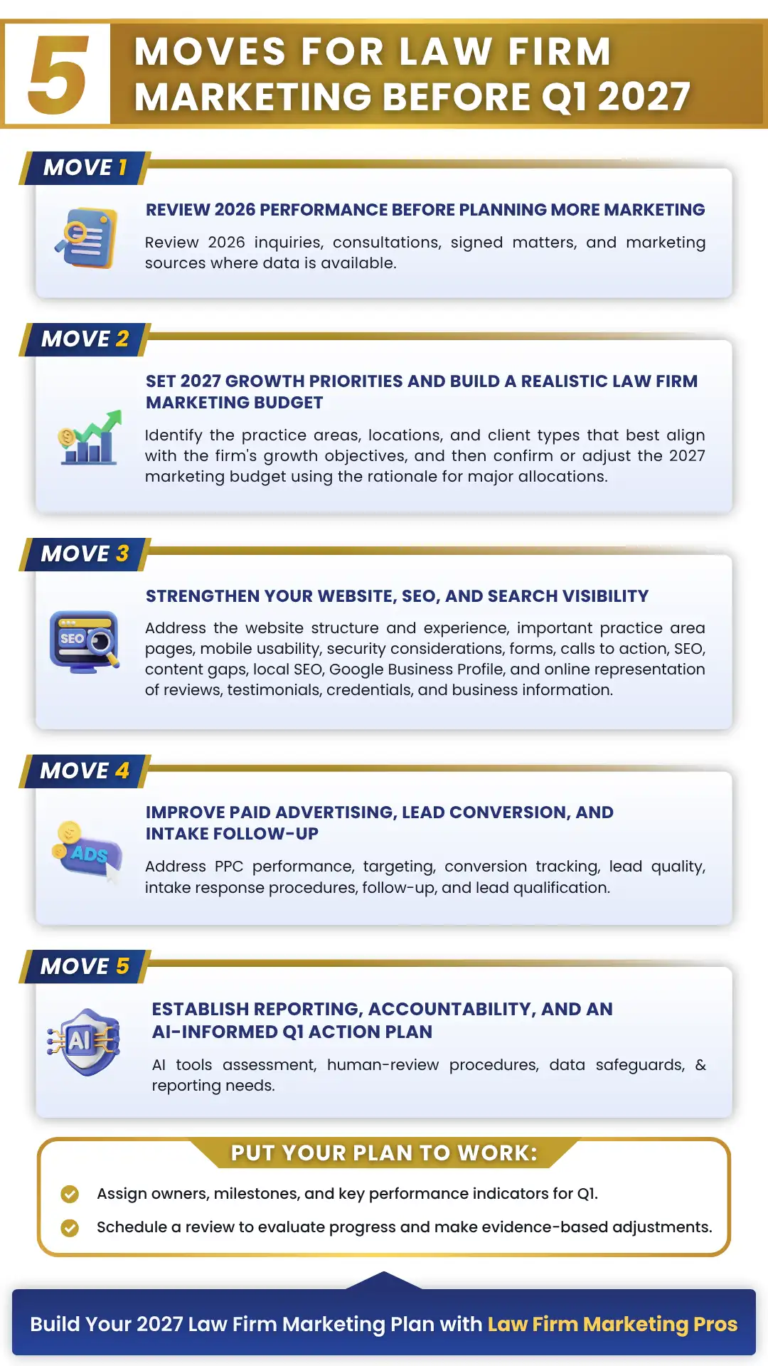 5 Marketing Moves Law Firms Should Make Before Q1 to Start 2027 Strong 1 5 Moves For Law Firm Marketing Before Q1 2027