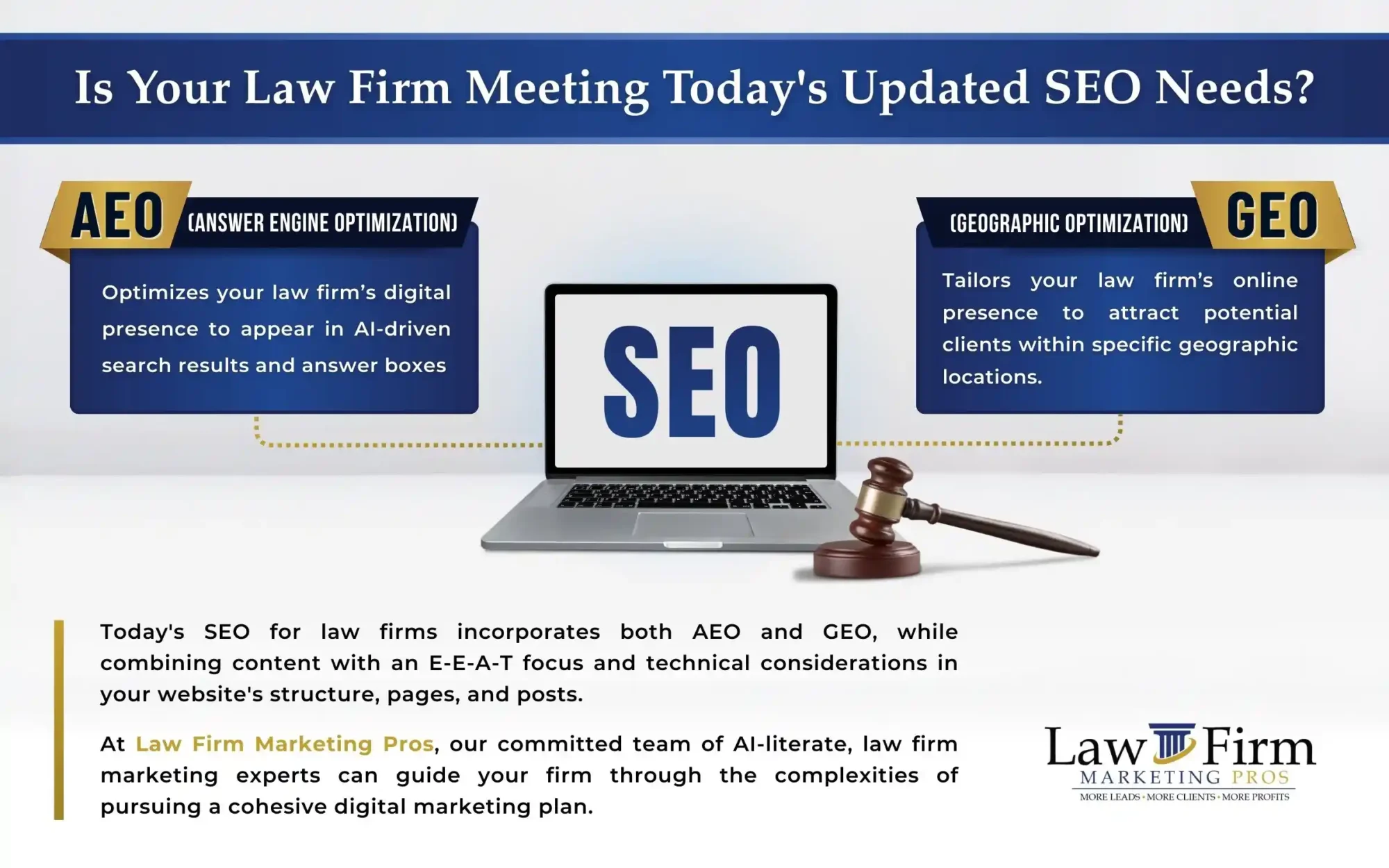 GEO, AEO, and SEO for Law Firms: What These Strategies Mean for Law Firm Marketing 3 Is Your Law Firm Meeting Today's Updated SEO Needs