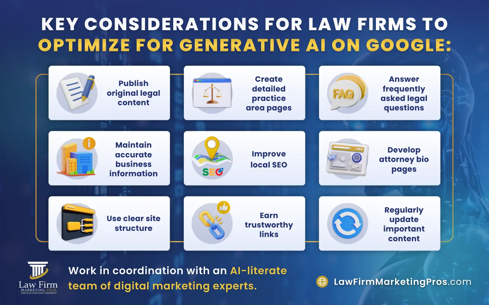 Optimize for Generative AI on Google: What Law Firms Need to Know About AI Search, SEO, and the Future of Legal Marketing 2 Key Considerations for Law Firms to Optimize for Generative AI on Google