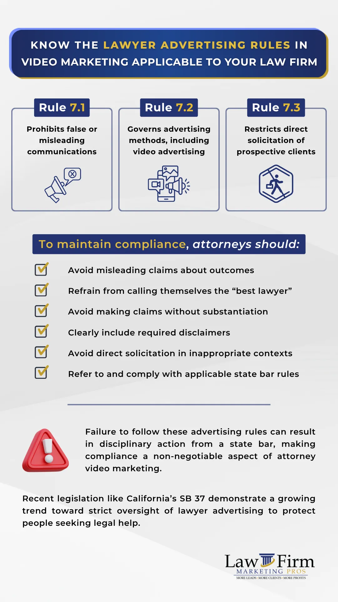 Video Marketing for Attorneys: Staying Compliant While Standing Out 2 Know the Lawyer Advertising Rules in Video Marketing Applicable to Your Law Firm