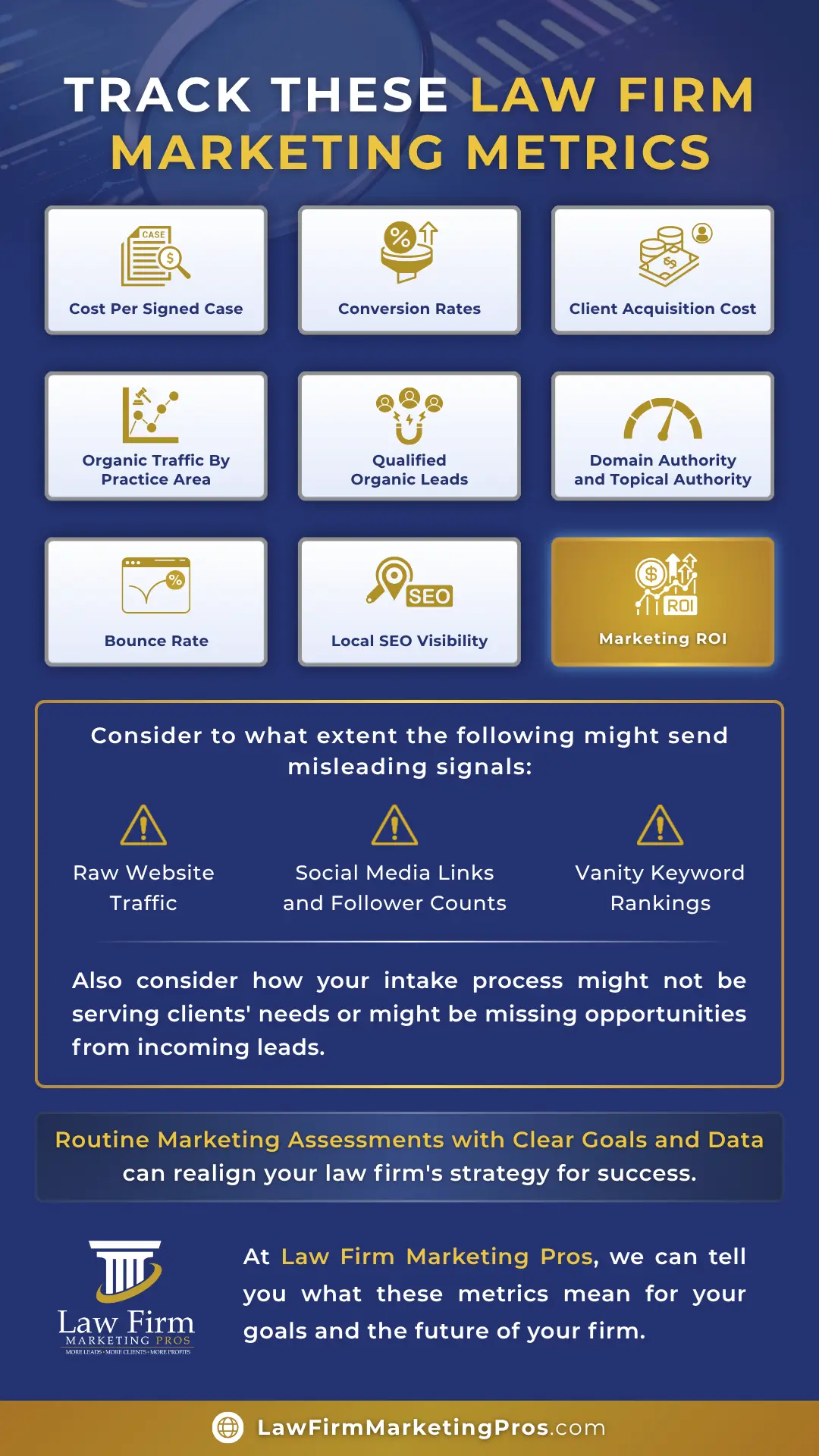 Mid-Year Check: Law Firm Marketing Metrics You Should Measure (and What to Ignore) 2 TRACK THESE LAW FIRM MARKETING METRICS