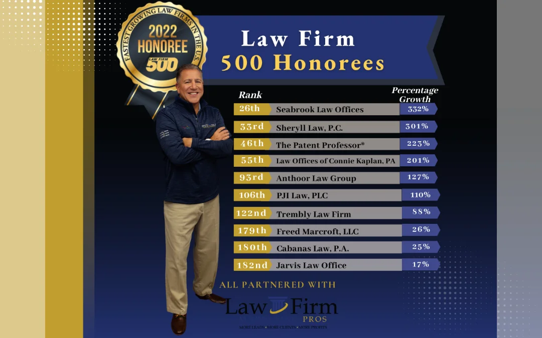 Law Firm Marketing Pros Announces 10 Clients Named to 2022 Law Firm 500 List